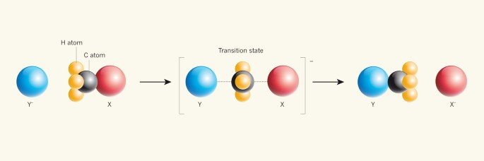 Reaction Mechanism Help