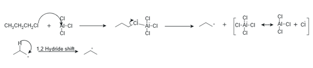 Reaction mechanism illustrating (a) AlCl3 activation of 1-chloropropane, (b) formation of the primary propyl cation and its hydride shift to the secondary isopropyl cation
