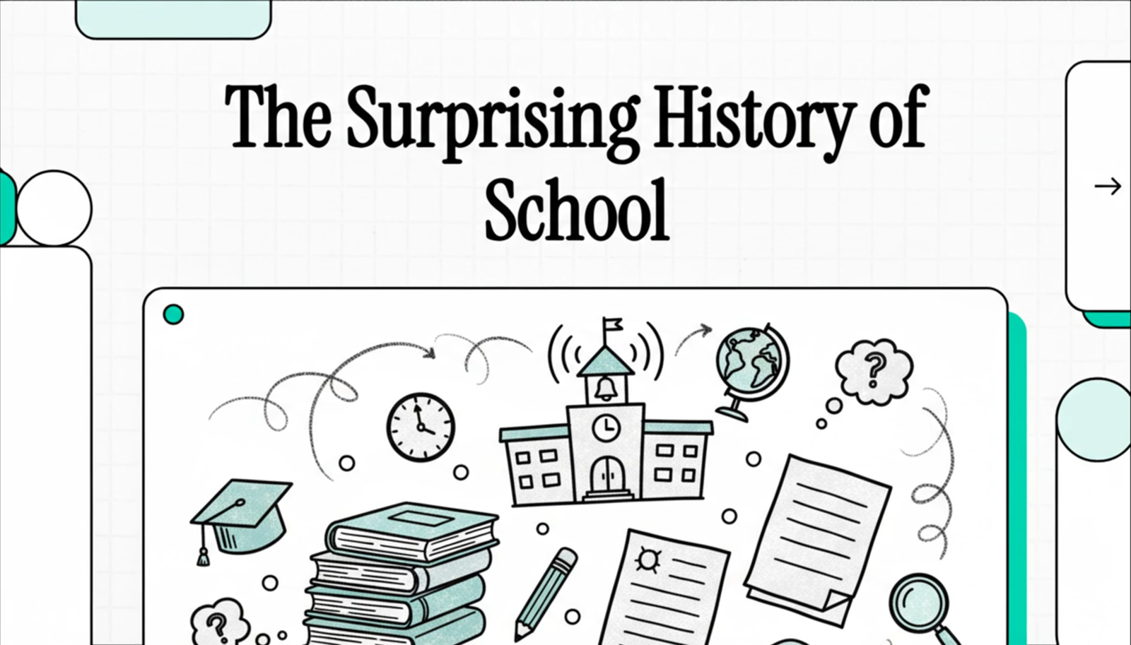 Who Invented School? The History and Origins Explained